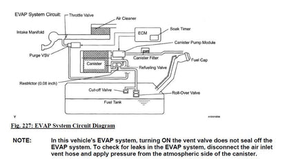 Toyota Tundra 2007-2010 Service Workshop Manual