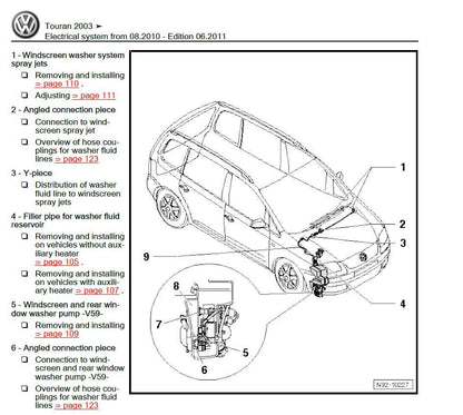 Volkswagen Touran 2003-2006 Service Workshop Manual