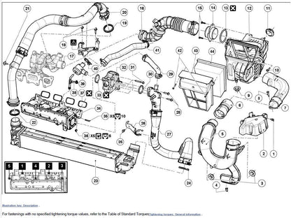 Renault Scenic III J95 2009-2016 Service Workshop Manual