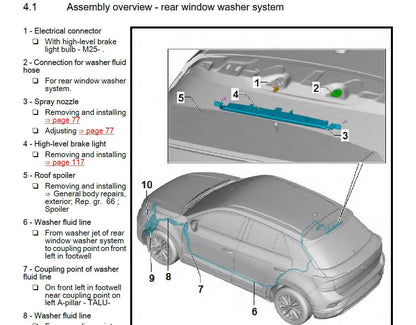 Volkswagen T-Roc 2017-2021 Service Workshop Manual