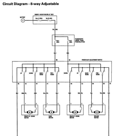 Acura TL 1999-2003 Service Workshop Manual
