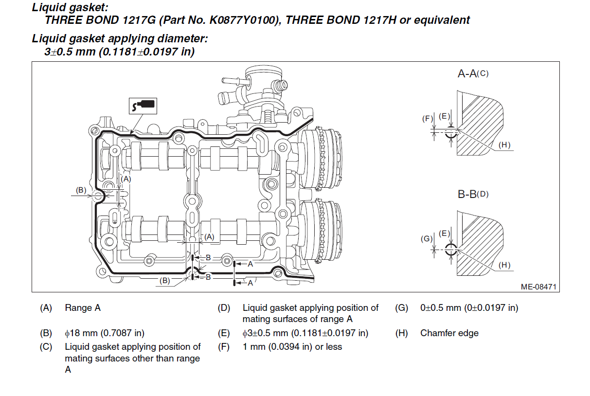 Subaru Impreza 1993-1998 Service Workshop Manual