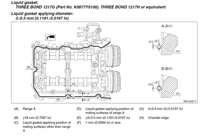 Subaru Impreza 1993-1998 Service Workshop Manual