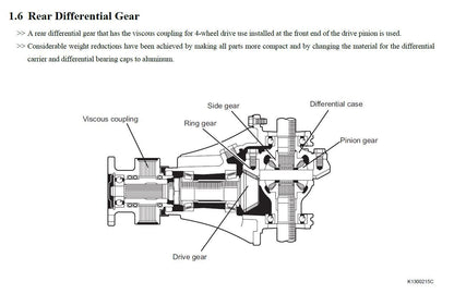Daihatsu Materia 2006-2010 Service Workshop Manual