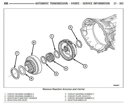 Jeep Commander XK 2006-2010 Service Workshop Manual