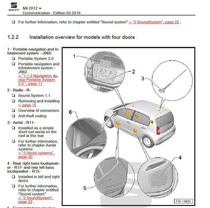 Seat Mii 2011-2021 Service Workshop Manual