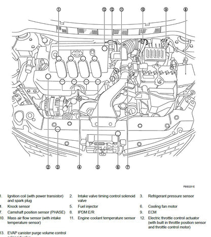Nissan Tiida C11 2004-2010 Service Workshop Manual