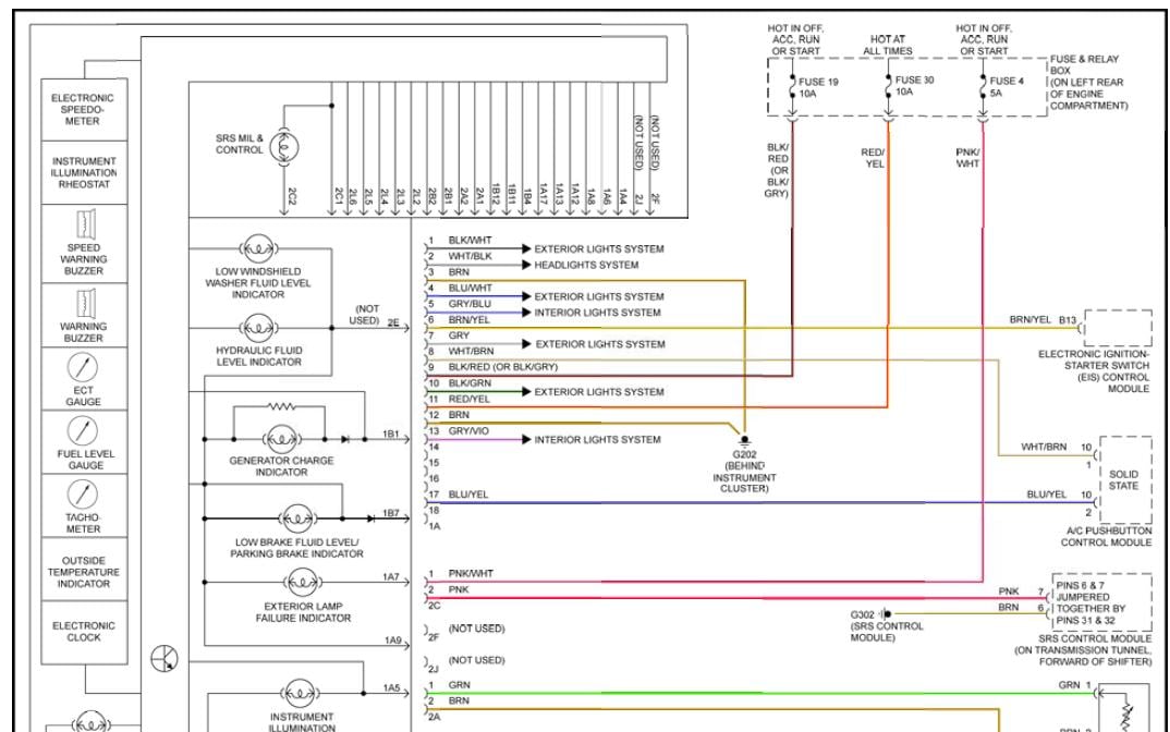 Mercedes Benz W202 C Class 1994-2000 Service Workshop Manual