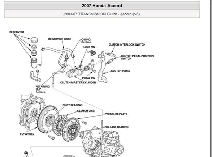 Honda Accord 2003-2006 Service Workshop Manual