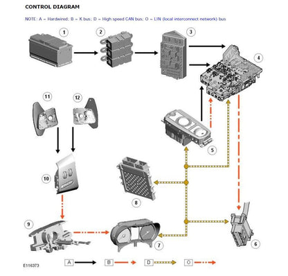 Jaguar XK 2009-2014 Service Workshop Manual