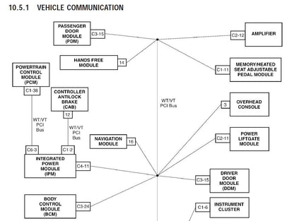 Chrysler Pacifica 2003-2007 Service Workshop Manual