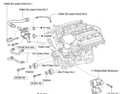 Toyota Tundra 2005-2006 Service Workshop Manual