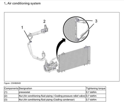 Peugeot 2008 2013-2016 Service Workshop Manual