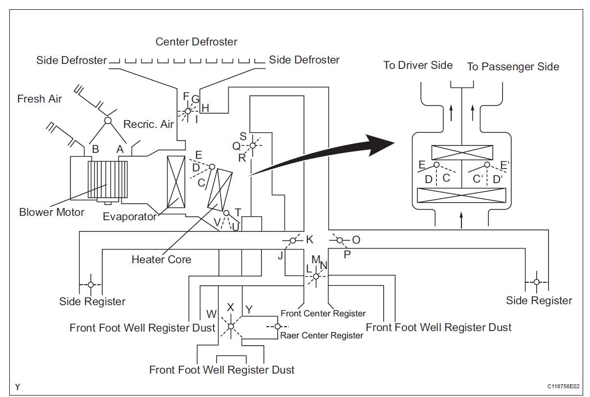 Toyota Avalon 2005-2010 Service Workshop Manual
