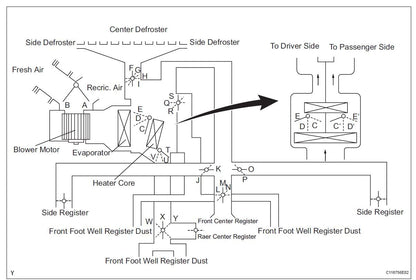 Toyota Avalon 2005-2010 Service Workshop Manual