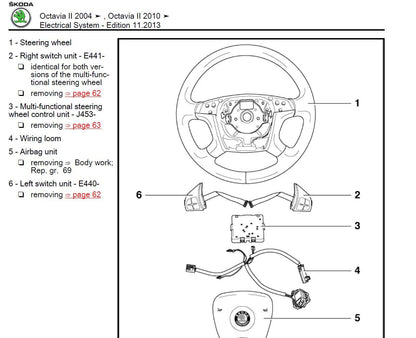 Skoda Octavia 2004-2012 Service Workshop Manual