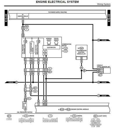 Subaru Forester SG 2002-2008 Service Workshop Manual