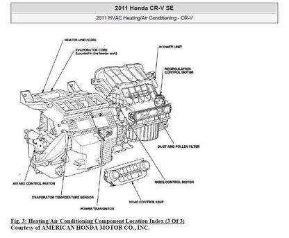 Honda CR-V 2007-2011 Service Workshop Manual