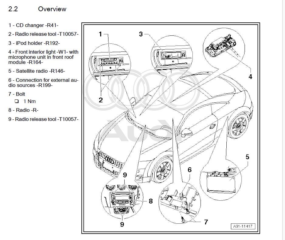 Audi TT MK2 2006-2014 Service Workshop Manual