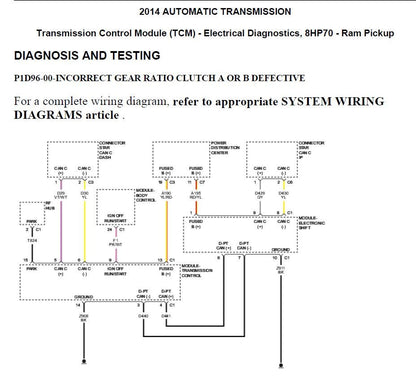 Dodge RAM 1500 2014 Service Workshop Manual