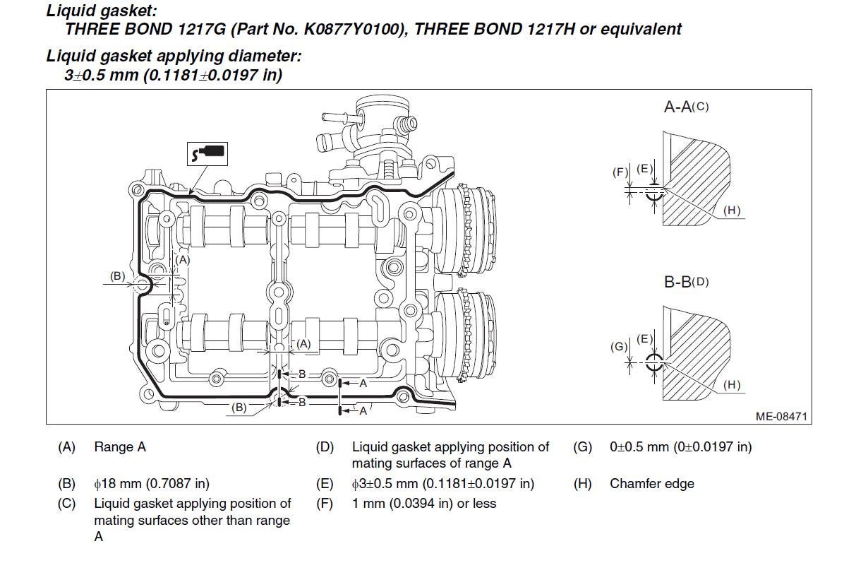 Subaru WRX 2018 Service Workshop Manual