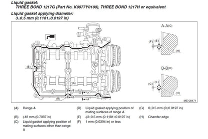 Subaru WRX 2018 Service Workshop Manual